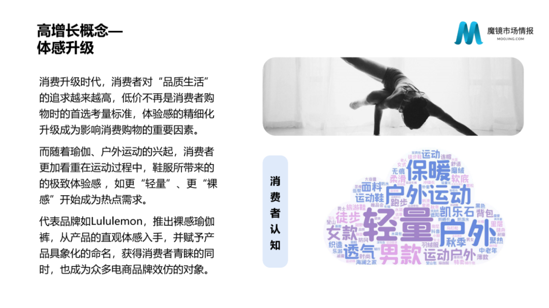 2021年中国线上高增长白皮书，这30+趋势不容错过！