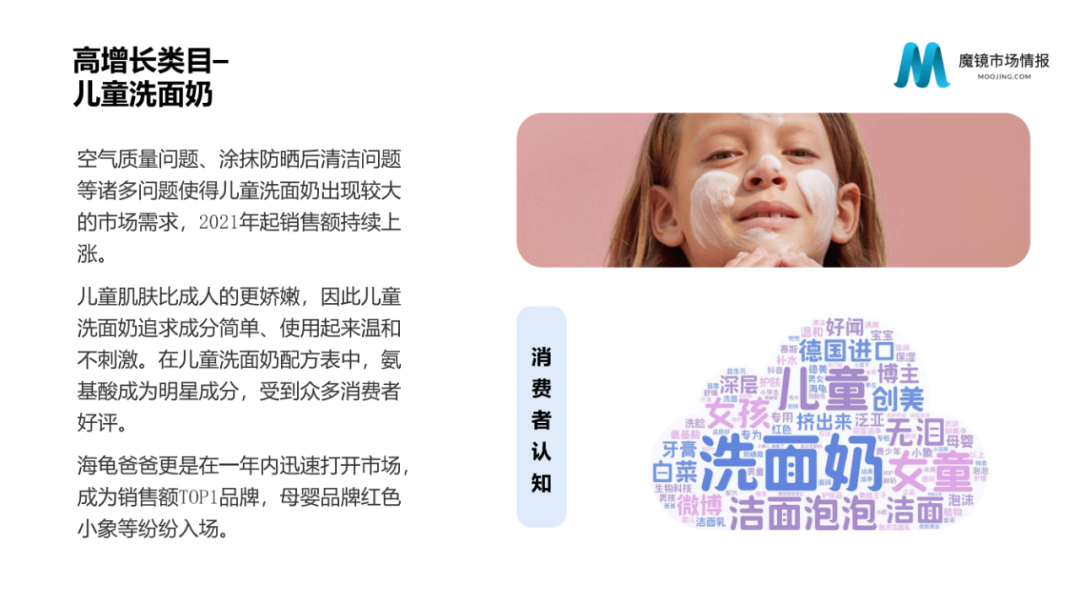 2021年中国线上高增长白皮书，这30+趋势不容错过！