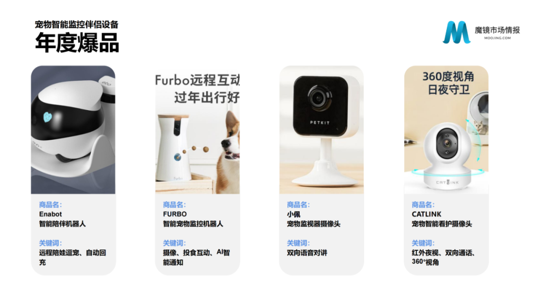2021年中国线上高增长白皮书，这30+趋势不容错过！