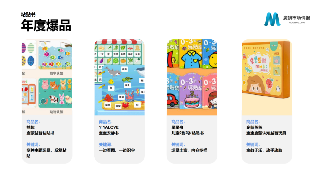 2021年中国线上高增长白皮书，这30+趋势不容错过！