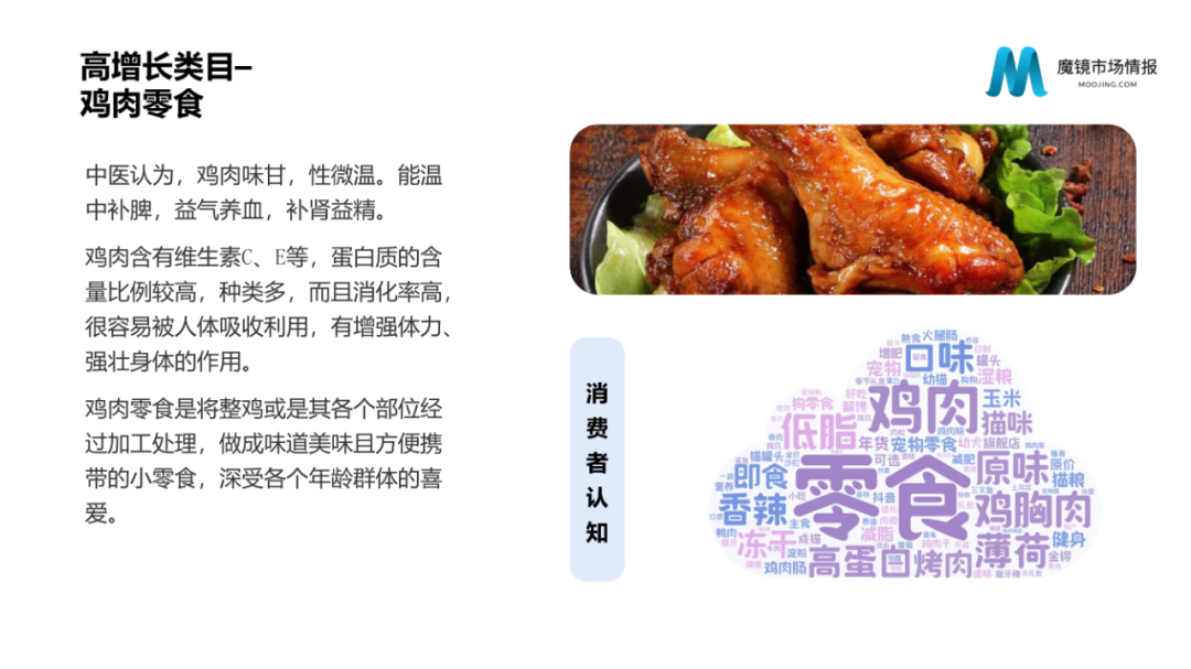 2021年中国线上高增长白皮书，这30+趋势不容错过！