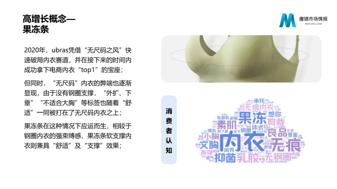 2021年中国线上高增长白皮书，这30+趋势不容错过！