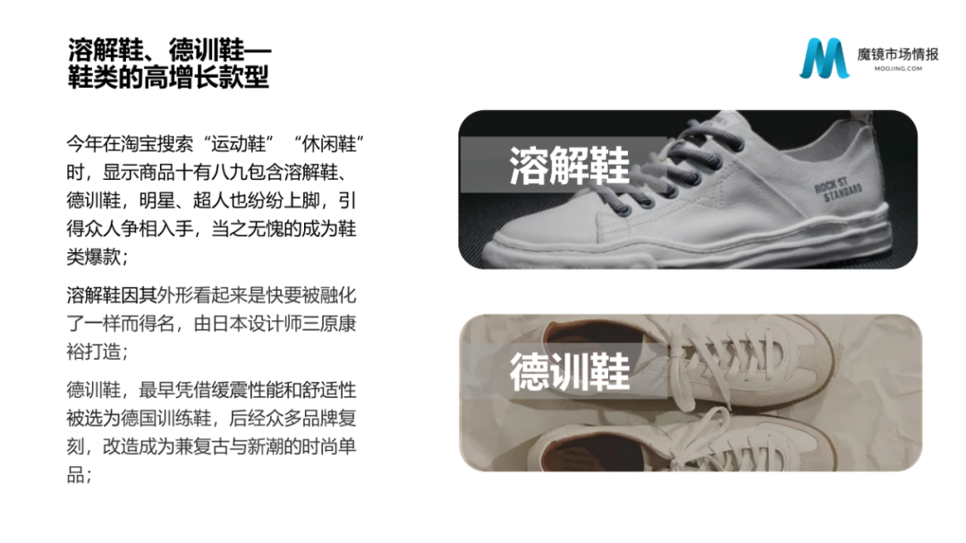 2021年中国线上高增长白皮书，这30+趋势不容错过！