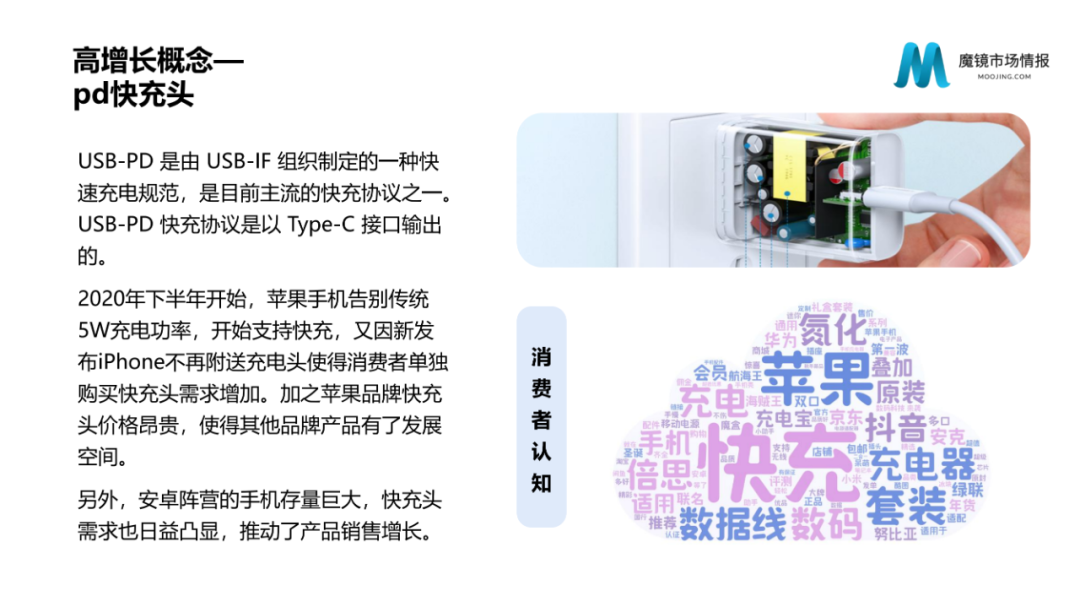 2021年中国线上高增长白皮书，这30+趋势不容错过！