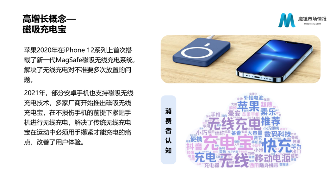 2021年中国线上高增长白皮书，这30+趋势不容错过！
