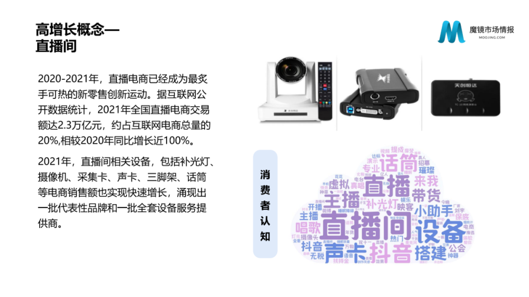 2021年中国线上高增长白皮书，这30+趋势不容错过！