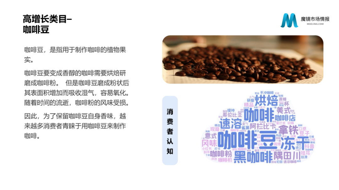 2021年中国线上高增长白皮书，这30+趋势不容错过！