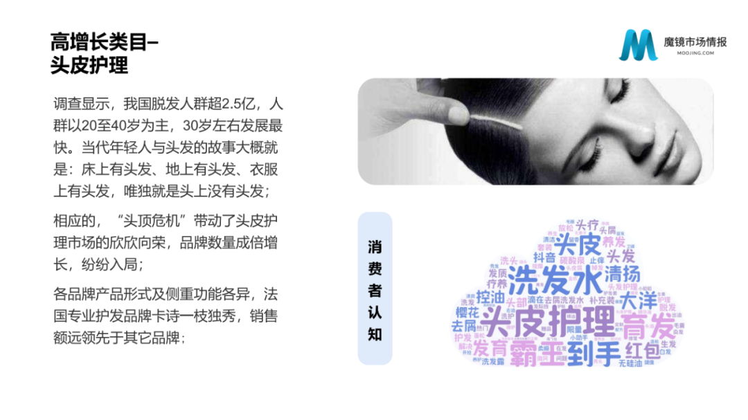 2021年中国线上高增长白皮书，这30+趋势不容错过！
