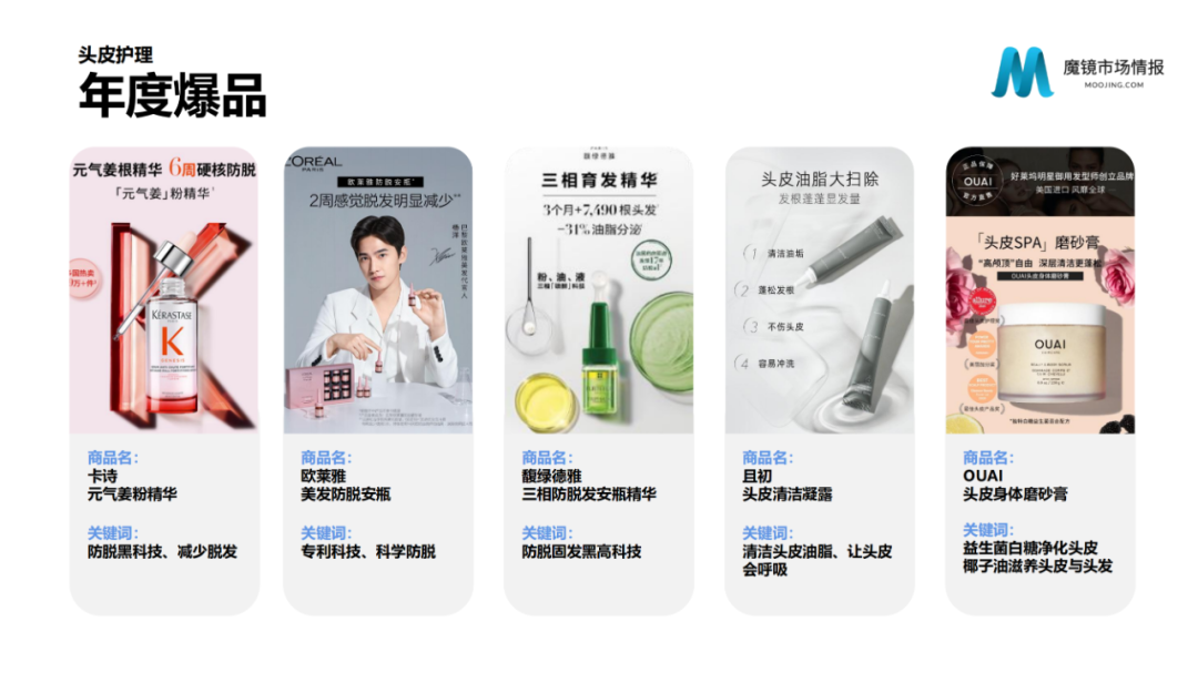 2021年中国线上高增长白皮书，这30+趋势不容错过！