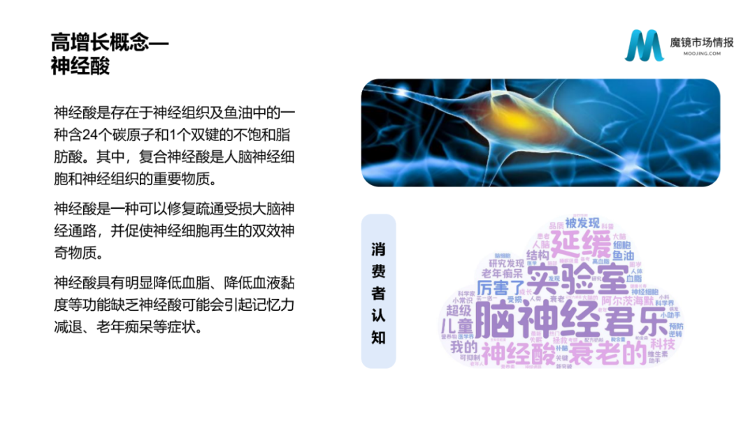 2021年中国线上高增长白皮书，这30+趋势不容错过！