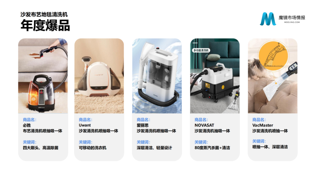 2021年中国线上高增长白皮书，这30+趋势不容错过！