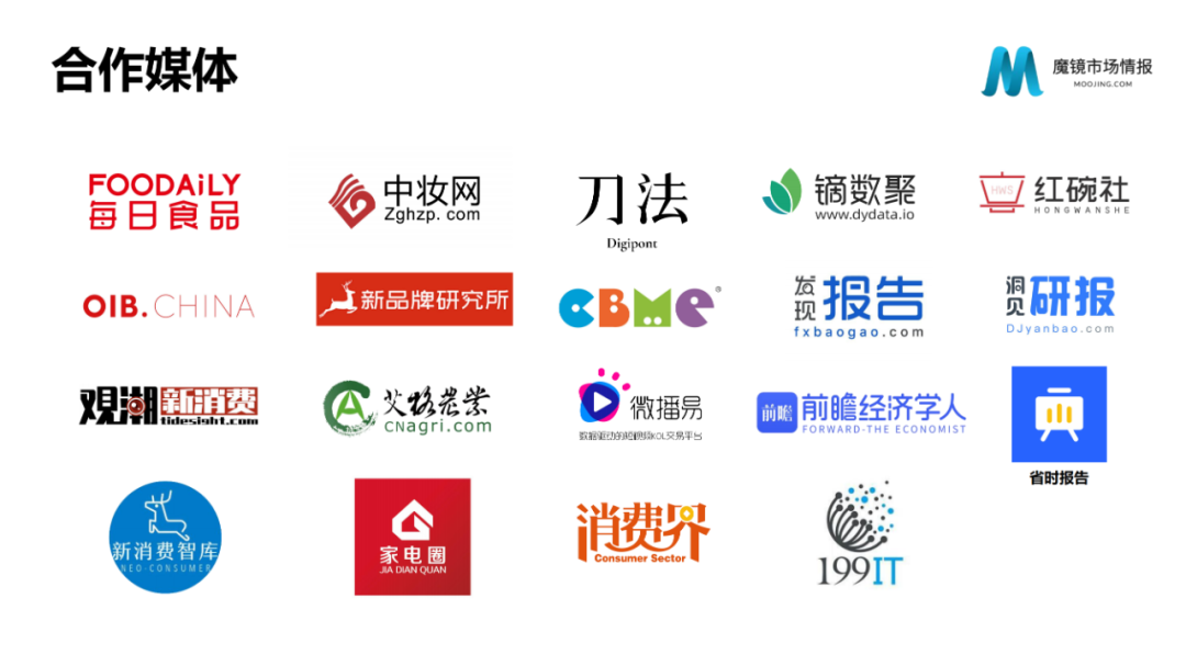 2021年中国线上高增长白皮书，这30+趋势不容错过！