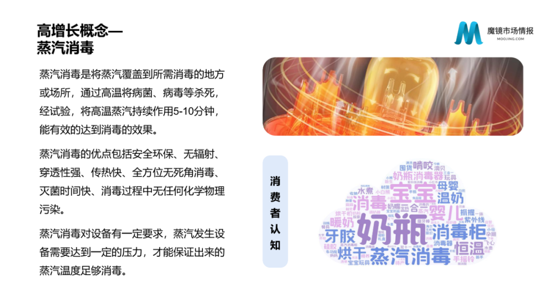 2021年中国线上高增长白皮书，这30+趋势不容错过！