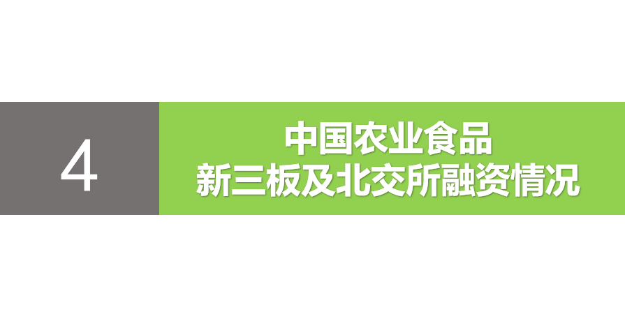 创投时代：2021年中国农业食品投资年报重磅出炉