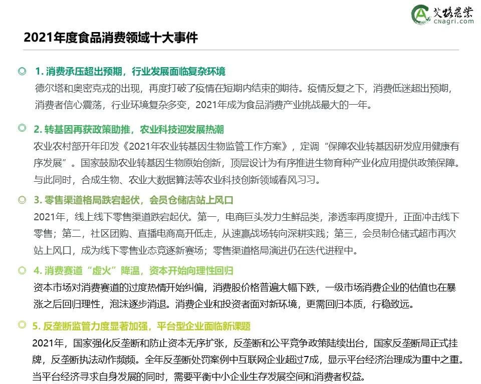 创投时代：2021年中国农业食品投资年报重磅出炉