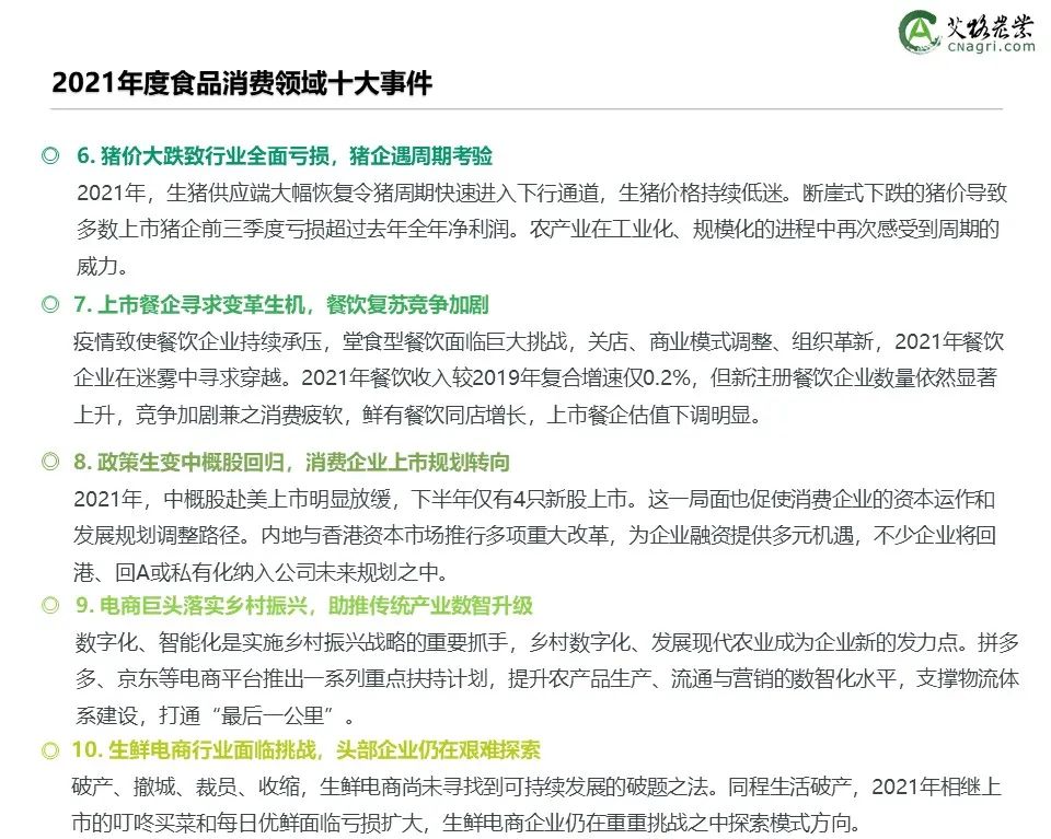 创投时代：2021年中国农业食品投资年报重磅出炉