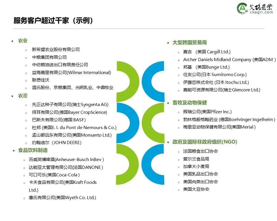 创投时代：2021年中国农业食品投资年报重磅出炉