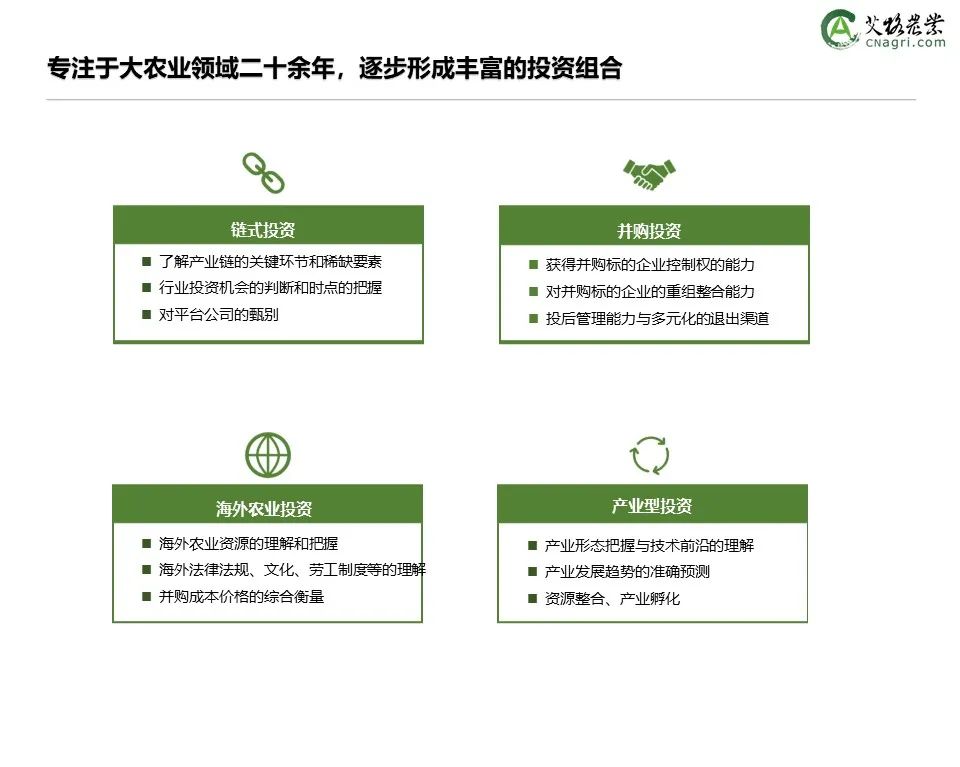 创投时代：2021年中国农业食品投资年报重磅出炉