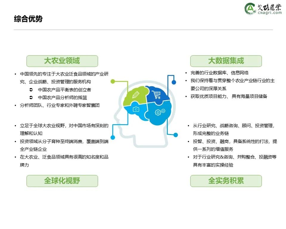 创投时代：2021年中国农业食品投资年报重磅出炉