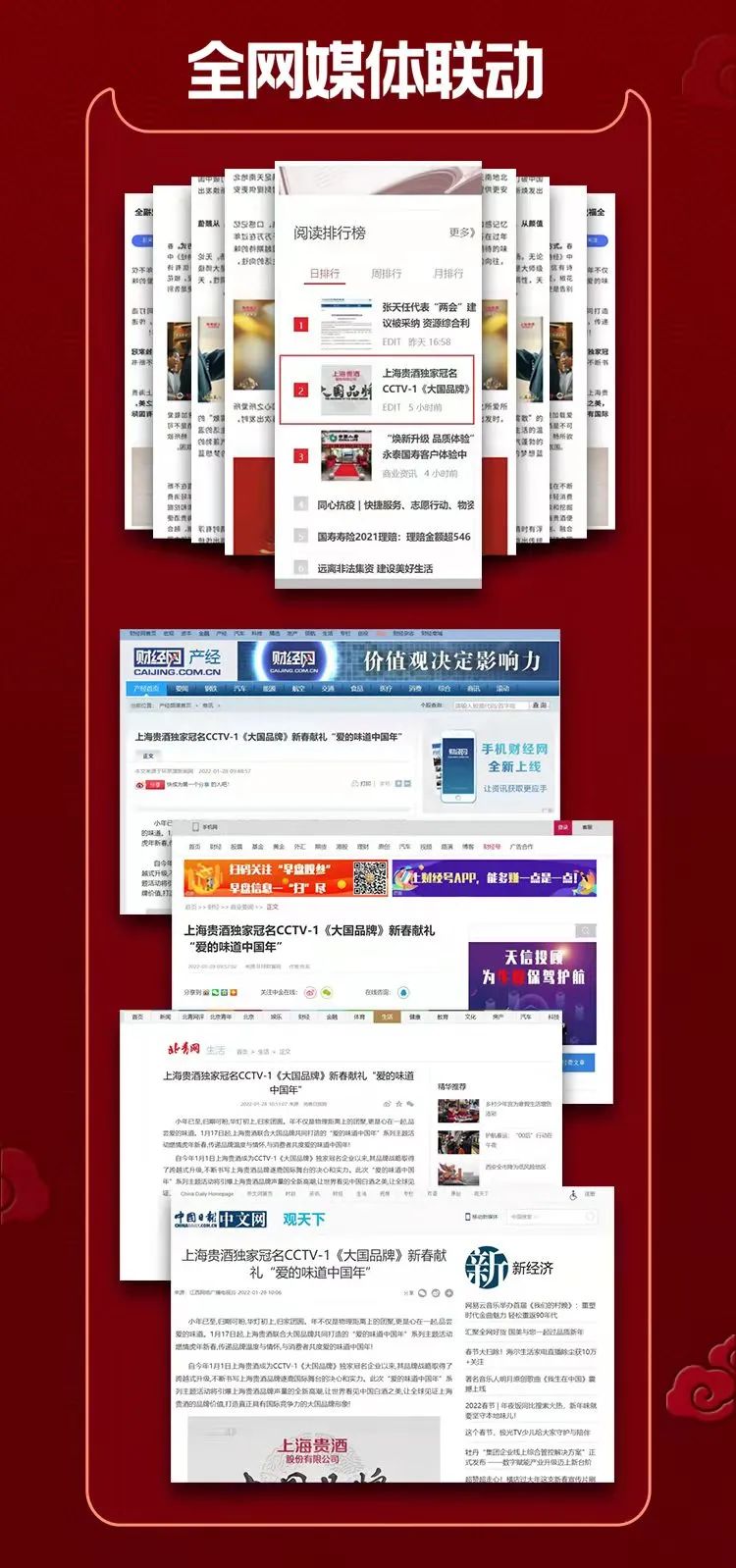 2.jpg 独家冠名《大国品牌》,上海贵酒“霸屏新春”解锁流量密码
