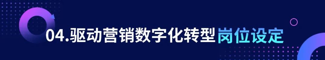 杨峻:驱动企业营销数字化转型的组织构建