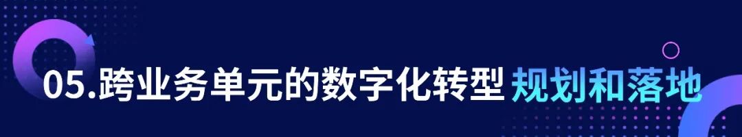 杨峻:驱动企业营销数字化转型的组织构建