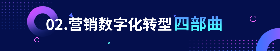 杨峻:驱动企业营销数字化转型的组织构建