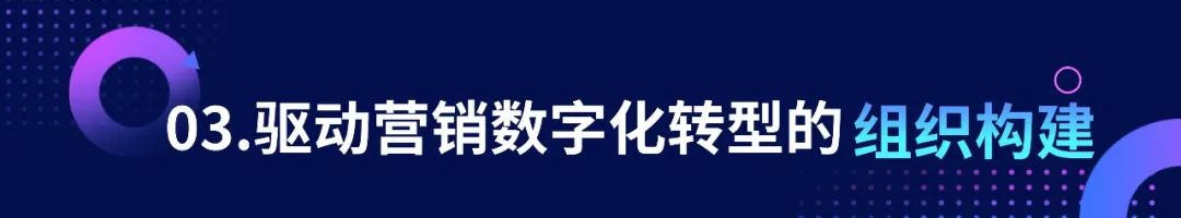 杨峻:驱动企业营销数字化转型的组织构建