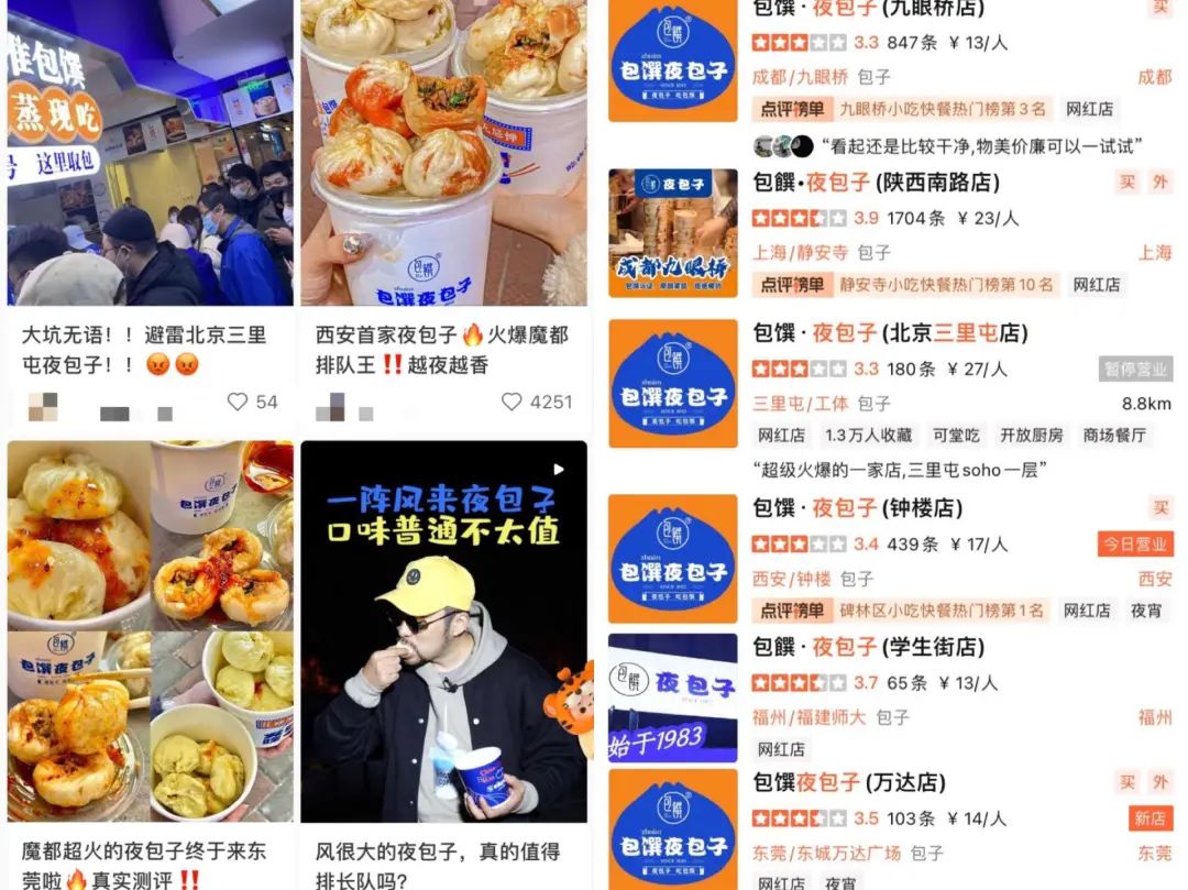 炒到1000块一笼的夜包子，还能火多久？