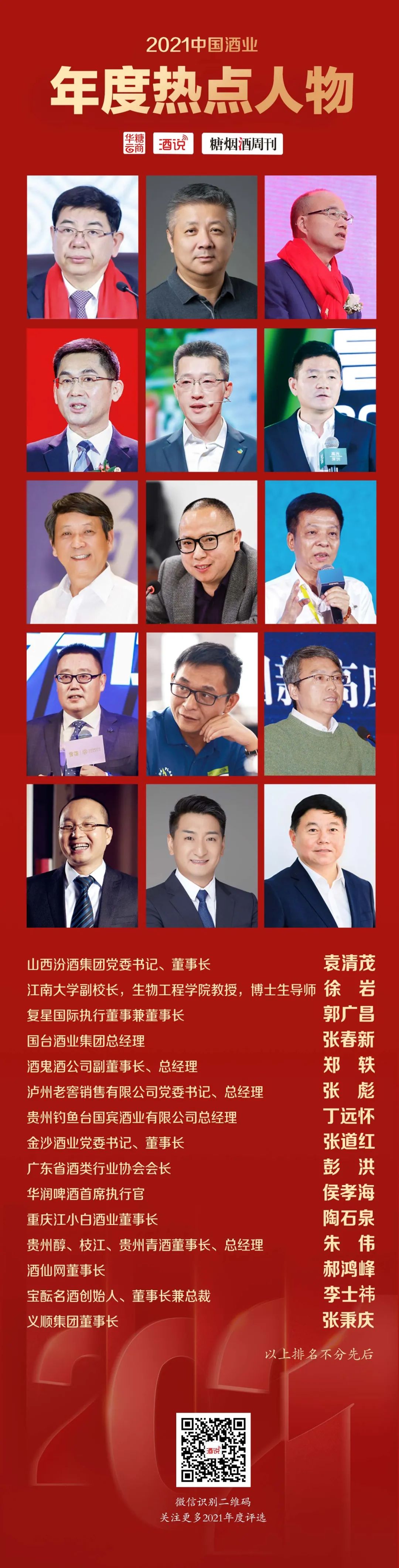 2021酒业热点人物之张彪：年轻力量！