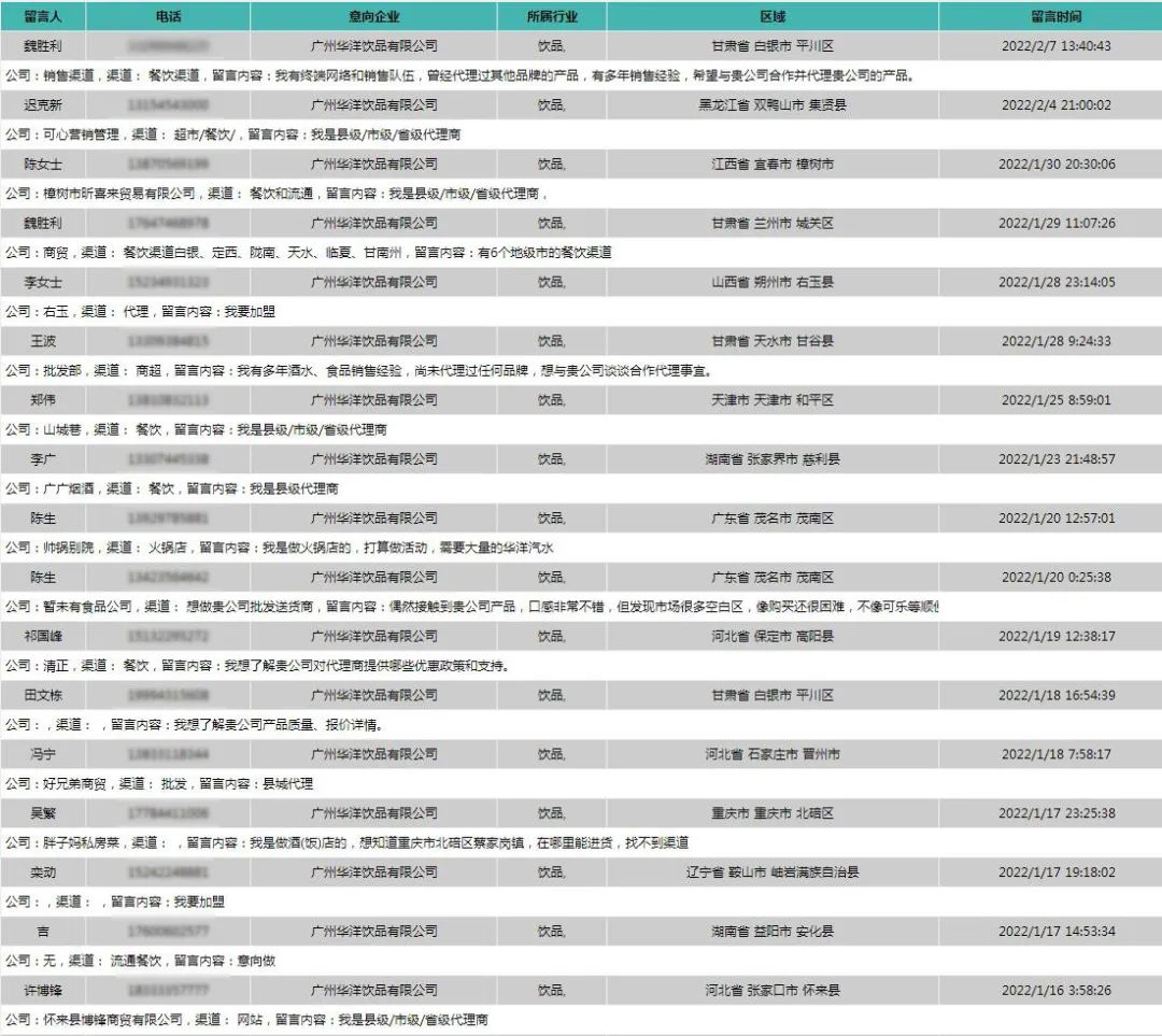 喝汽水，选华洋！2022华洋1982领先起跑，线上先行