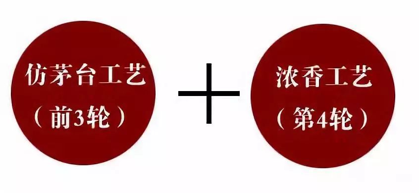 细数那些不同派别的兼香型白酒