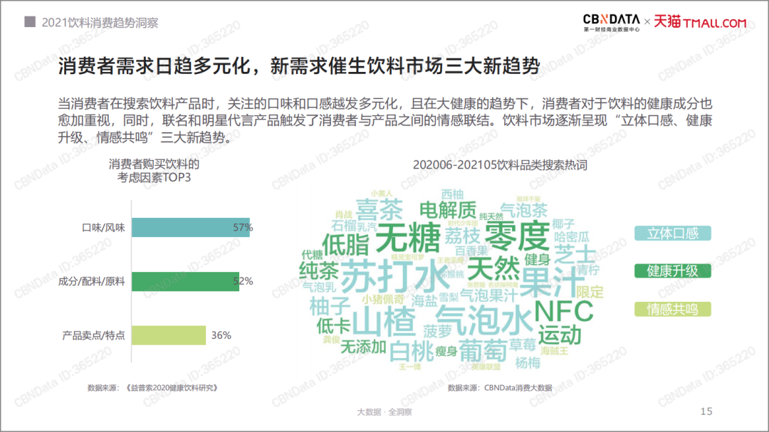 除了怀旧与老味道,中国汽水没牌可打了?