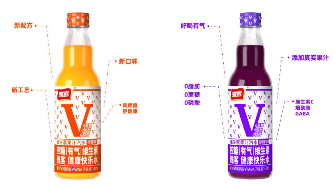 除了怀旧与老味道,中国汽水没牌可打了?