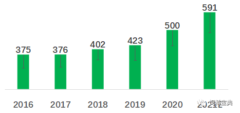 李胜利:我国奶业会有20至30年的黄金期