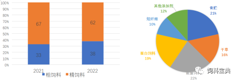 李胜利:我国奶业会有20至30年的黄金期