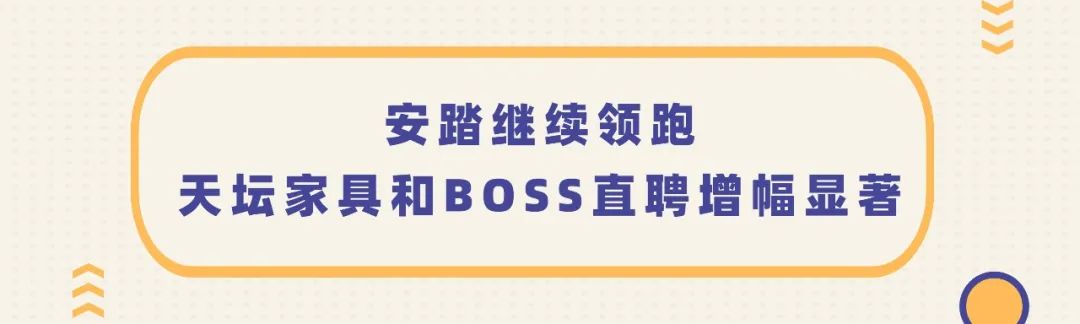 北京冬奥会官方赞助商冬奥营销传播声量第六周榜单发布