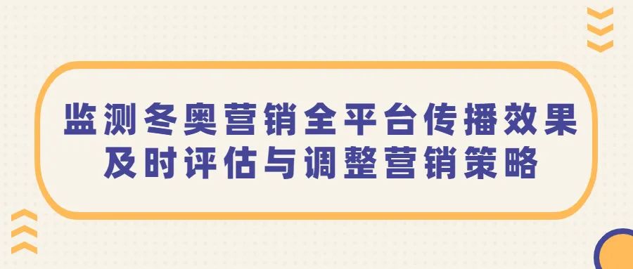 北京冬奥会官方赞助商冬奥营销传播声量第六周榜单发布