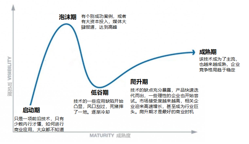 你还记得有个“新零售”吗？它真的来了