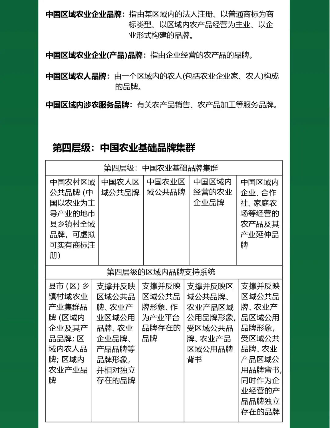 一图知品牌 | 中国农业品牌不同类型的生态设计及整合互动