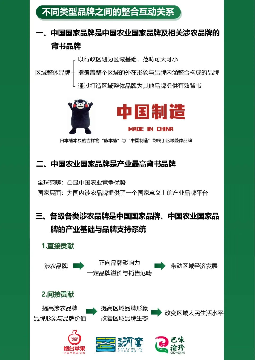 一图知品牌 | 中国农业品牌不同类型的生态设计及整合互动
