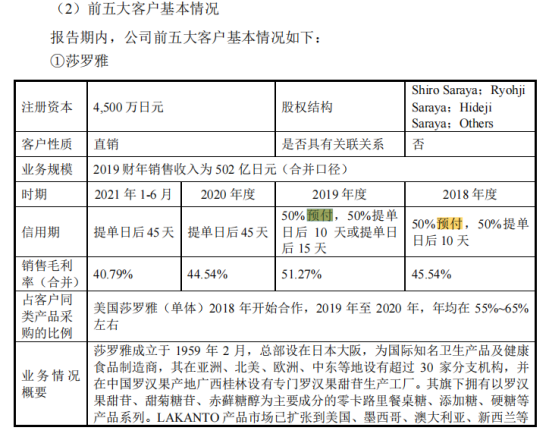 市占率近60%，无糖战役中最大的赢家，可能是他