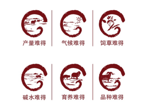 地标品牌 | 盐池滩羊肉:从“贫困”羊到“脱贫”羊
