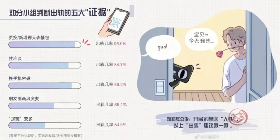 情人节营销：爱情不分标准，真爱由你我定义