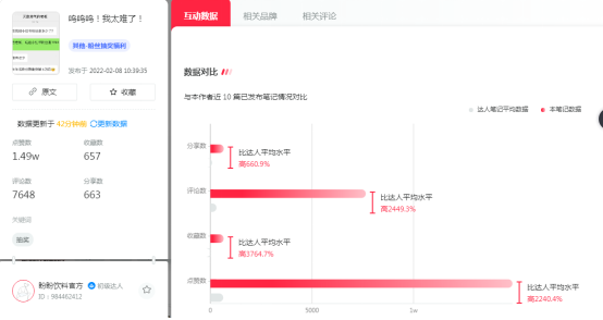 微信图片_2022021818111110.png 小红书品牌专业号一夜涨粉3万,套路就这几招