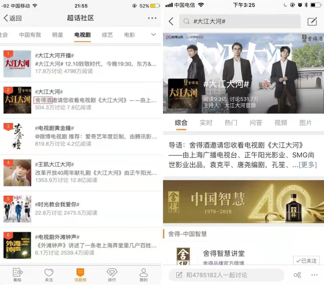 《人世间》火爆全网，谁“吃”到了大剧营销的红利？