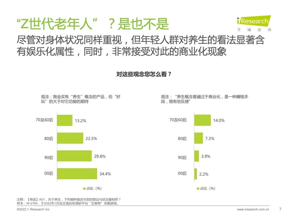 千亿级赛道，谁将成为第一个“中国Fancl”？