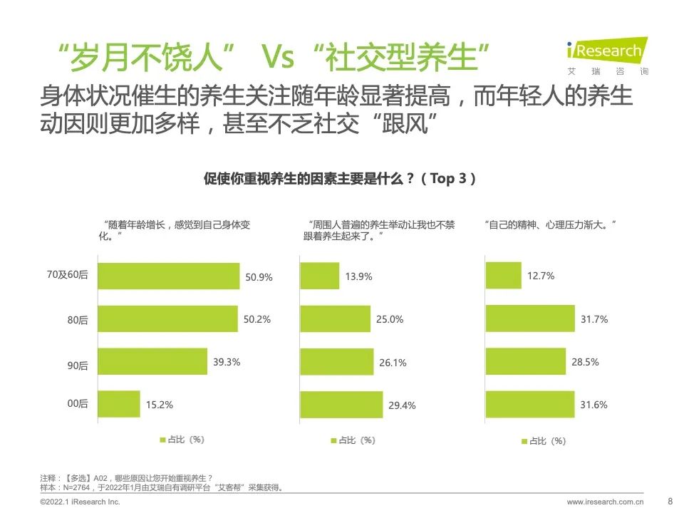 千亿级赛道，谁将成为第一个“中国Fancl”？