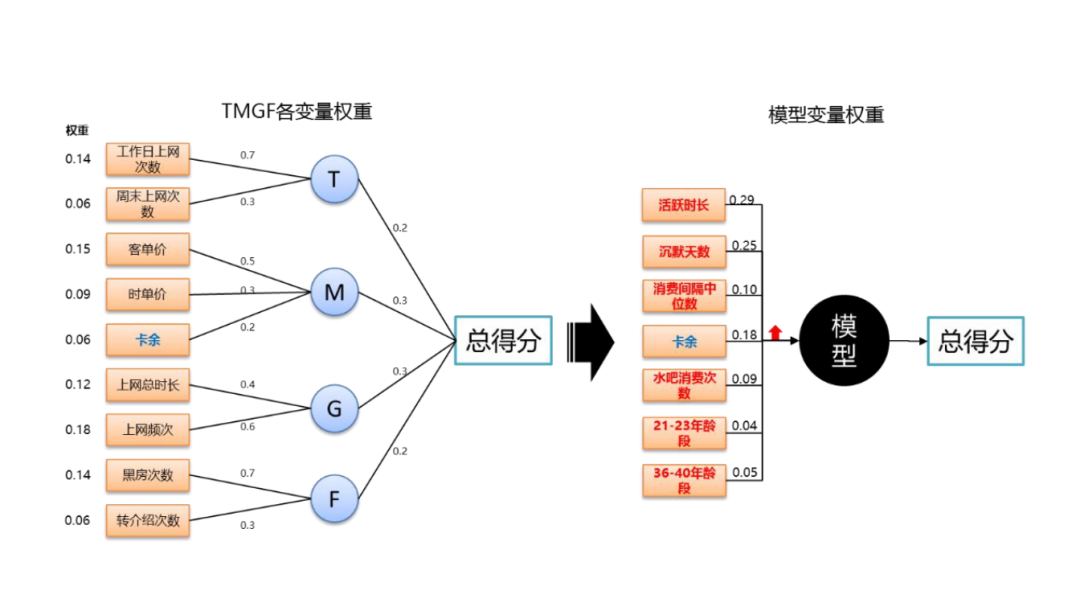 沈掌柜：如何0花费或是花最少的钱打造你的品牌？