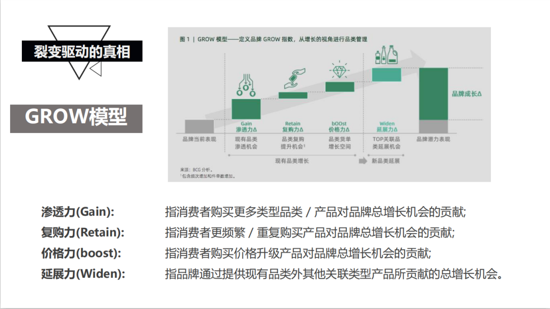 沈掌柜：如何0花费或是花最少的钱打造你的品牌？